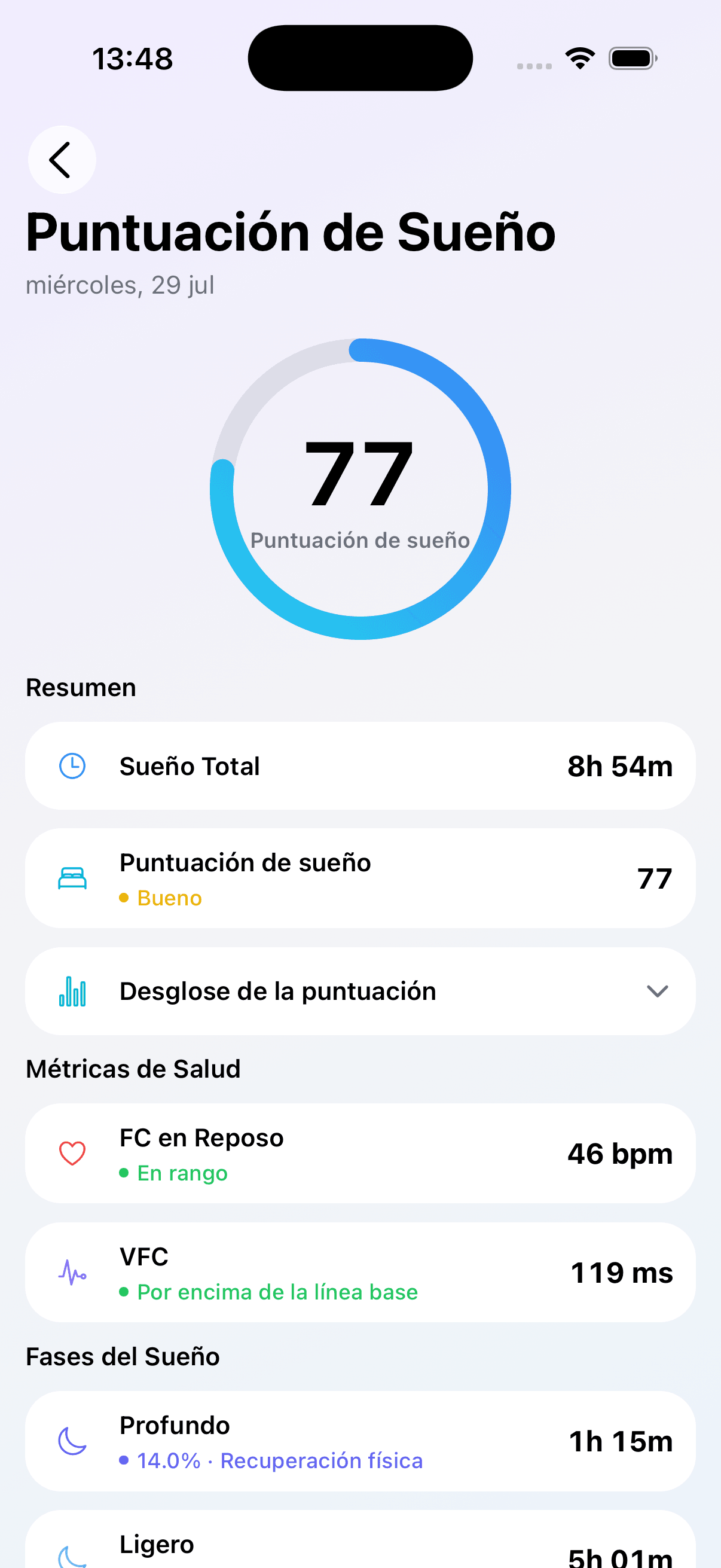 Sleep, HRV and recovery data